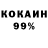 Дистиллят ТГК концентрат Indira Ismail